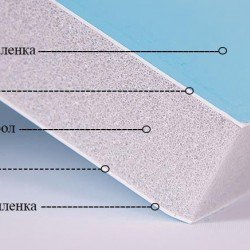 СЭНДВИЧ-ПАНЕЛЬ ПВХ 10мм 1,5*3,0м (ЕВРОПРОФИЛЬ)