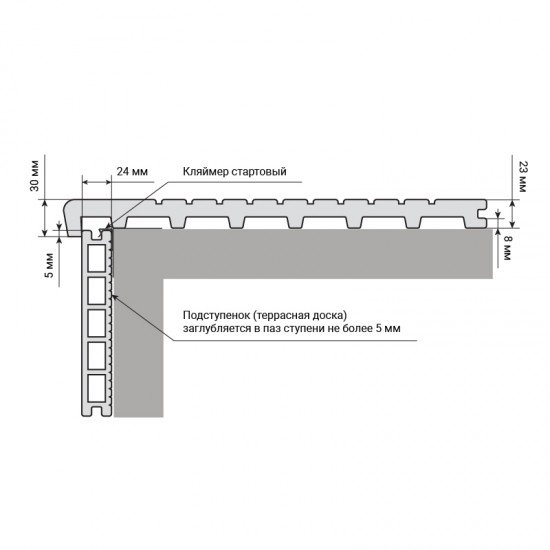 СТУПЕНЬ ДПК UNODECK SCALA ГРАФИТ 4,0х0,342м (RUSDECKING)