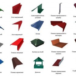 КРОВЕЛЬНЫЕ ДОБОРНЫЕ ЭЛЕМЕНТЫ