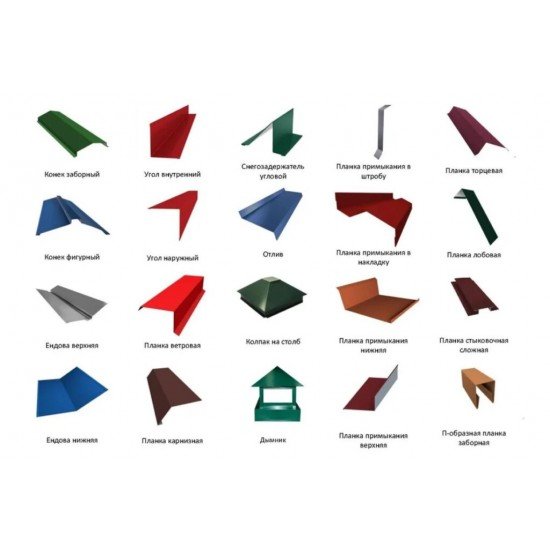 КРОВЕЛЬНЫЕ ДОБОРНЫЕ ЭЛЕМЕНТЫ